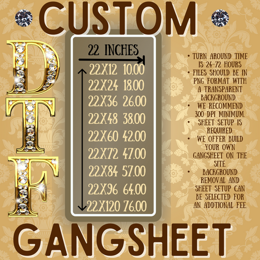 Build A Gangsheet